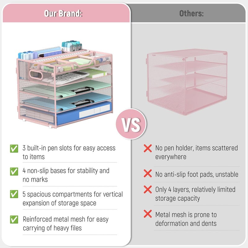 Docnest 5 Tier Mesh Desk Organizer- Letter Tray with Adjustable Compartments, Mesh Desktop Storage Built in Pen Holder and Handles, Desk Organizer Tray for Mail Documents Office Supplies–Pink - Image 4